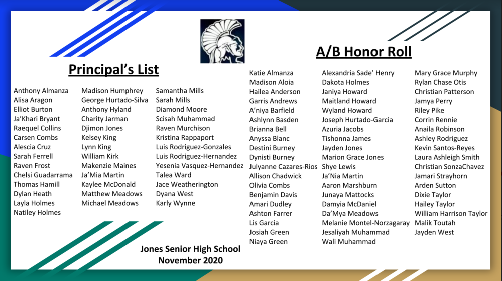 Congratulations JSHS (7-12) Principal's List and  Honor Roll!!