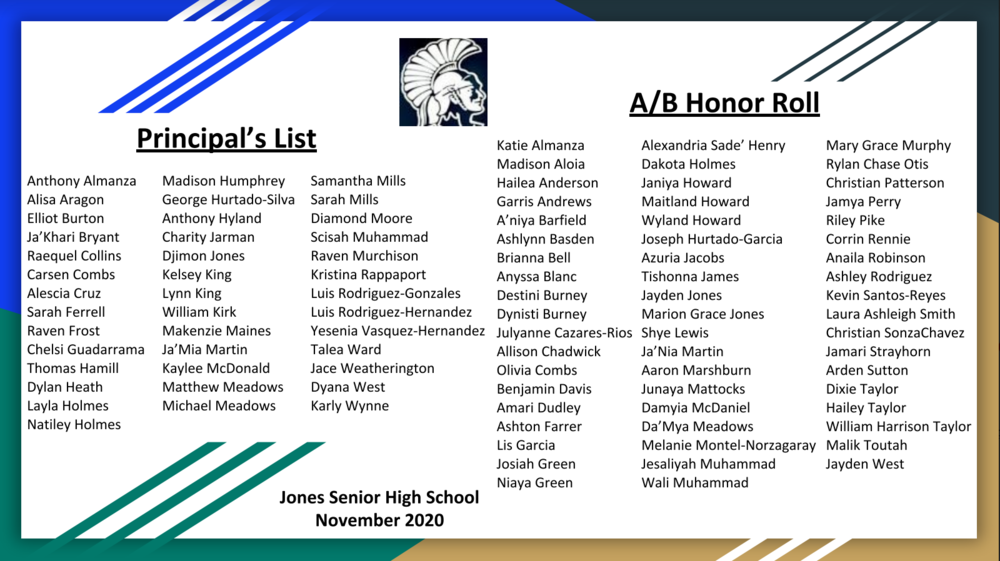 Congratulations JSHS (712) Principal's List and Honor Roll!! Jones