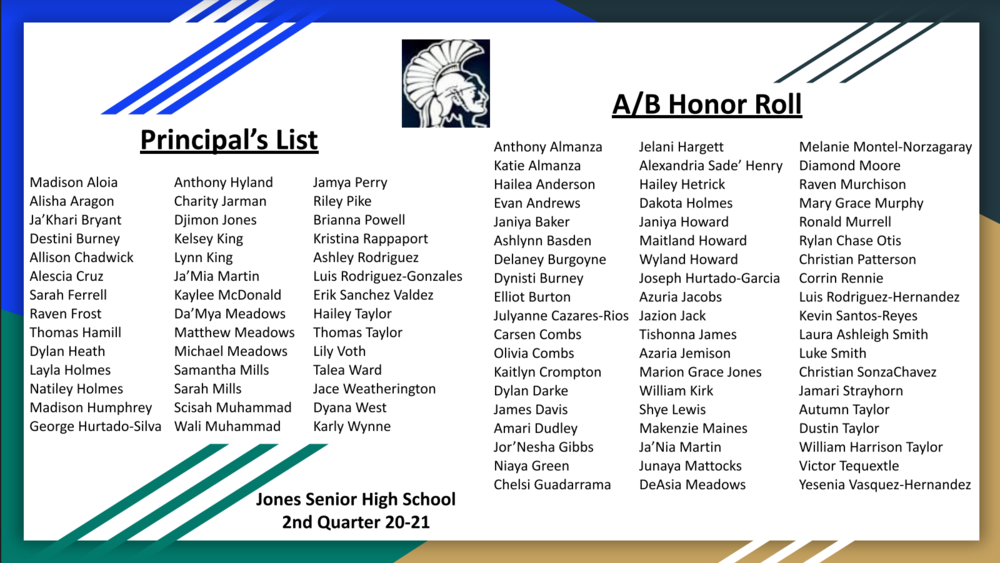 Congratulations to our JSHS (7-12) 2nd Quarter Principal's List and Honor Roll Honorees!