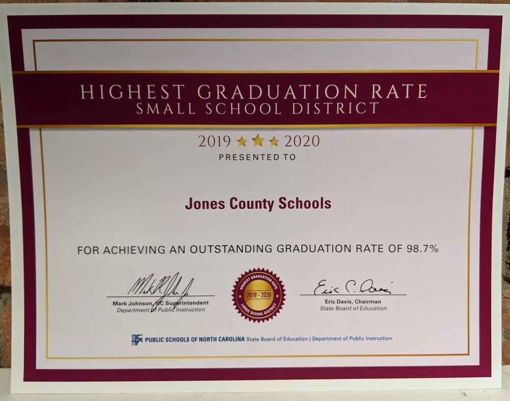 Congratulations JSHS on NC DPI "Highest Graduation Rate - Small School District"!
