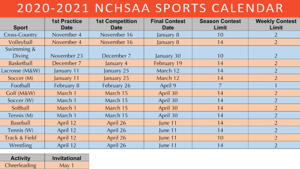 NCHSAA Sports Calendar Jones County Public Schools