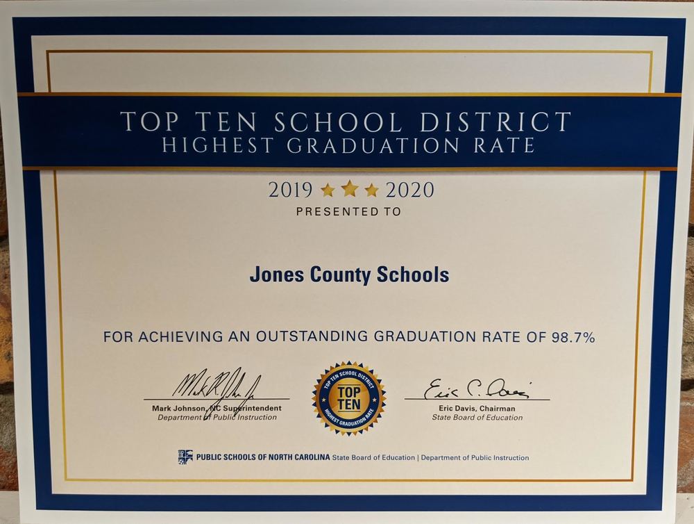 Congratulations JSHS on NC DPI Top 10 "Highest Graduation Rate"!
