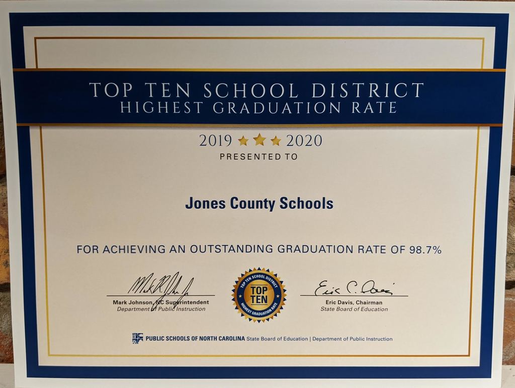 JSHS - NC DPI - Top 10 Highest Graduation Rate